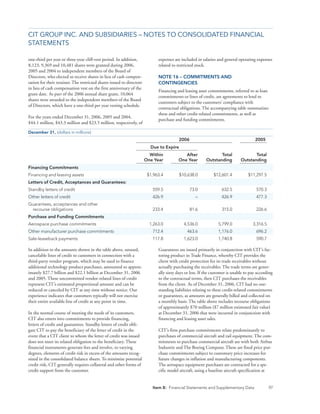 CIT_10K_2006
