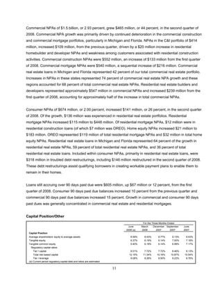 FifthThird 2Q 08 Earnings Release_Fina