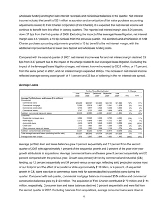 FifthThird 2Q 08 Earnings Release_Fina