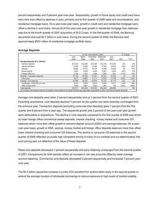 FifthThird 2Q 08 Earnings Release_Fina