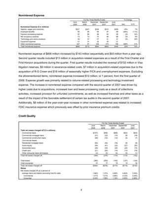 FifthThird 2Q 08 Earnings Release_Fina