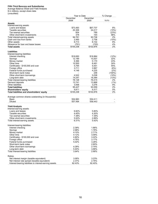 fifth third bancorp  Q4-06