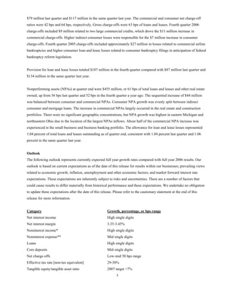 fifth third bancorp  Q4-06