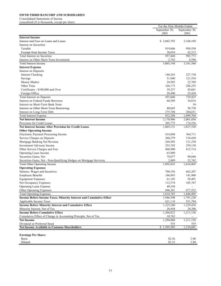 fifth third bancorp  Q3-03
