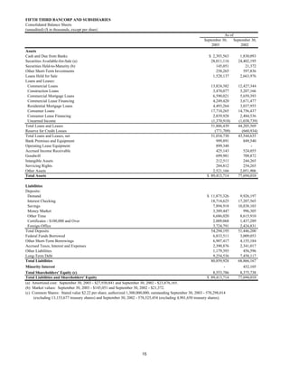 fifth third bancorp  Q3-03