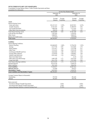 fifth third bancorp  Q3-03