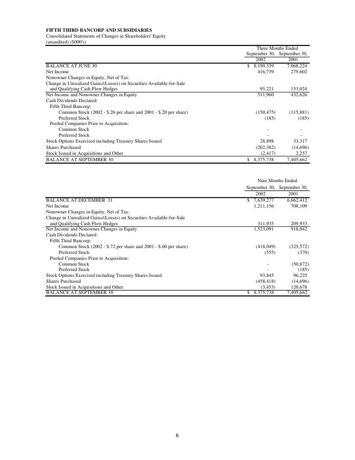 Fifth Third Bancorp Q3 02