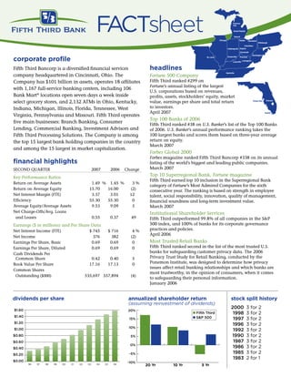FACTsheet
corporate profile
                                                                                      headlines
Fifth Third Bancorp is a diversified financial services
company headquartered in Cincinnati, Ohio. The                                        Fortune 500 Company
                                                                                      Fifth Third ranked #299 on
Company has $101 billion in assets, operates 18 affiliates
                                                                                      Fortune’s annual listing of the largest
with 1,167 full-service banking centers, including 106
                                                                                      U.S. corporations based on revenues,
Bank Mart® locations open seven days a week inside                                    profits, assets, stockholders’ equity, market
select grocery stores, and 2,132 ATMs in Ohio, Kentucky,                              value, earnings per share and total return
                                                                                      to investors.
Indiana, Michigan, Illinois, Florida, Tennessee, West
                                                                                      April 2007
Virginia, Pennsylvania and Missouri. Fifth Third operates
                                                                                      Top 100 Banks of 2006
five main businesses: Branch Banking, Consumer
                                                                                      Fifth Third ranked #38 on U.S. Banker’s list of the Top 100 Banks
Lending, Commercial Banking, Investment Advisors and                                  of 2006. U.S. Banker’s annual performance ranking takes the
Fifth Third Processing Solutions. The Company is among                                100 largest banks and scores them based on three-year average
                                                                                      return on equity.
the top 15 largest bank holding companies in the country
                                                                                      March 2007
and among the 15 largest in market capitalization.
                                                                                      Forbes Global 2000
                                                                                      Forbes magazine ranked Fifth Third Bancorp #338 on its annual
financial highlights                                                                  listing of the world’s biggest and leading public companies.
                                                                                      March 2007
SeCOnd QUARTeR                                    2007        2006   Change
                                                                                      Top 10 Superregional Bank, Fortune magazine
Key Performance Ratios
                                                                                      Fifth Third earned top 10 inclusion in the Superregional Bank
                                                                     	$1.60
Return on Average Assets                       1.49 % 1.45 %              3%
                                                                                      category of Fortune’s Most Admired Companies for the sixth
                                                                     	$1.40
Return on Average equity                      15.70  16.00               (2)          consecutive year. The ranking is based on strength in employee
                                                                     	$1.20
net Interest Margin (FTe)                      3.37   3.01              12            talent, social responsibility, innovation, quality of management,
                                                                     	$1.00
efficiency                                    55.30  55.30                0           financial soundness and long-term investment value.
                                                                     	 0.80
                                                                     $
Average equity/Average Assets                  9.53   9.09                5           March 2007
                                                                     	 0.60
                                                                     $
net Charge-Offs/Avg. Loans                                                            Institutional Shareholder Services
                                                                     	 0.40
                                                                     $
 and Leases                                       0.55        0.37      49            Fifth Third outperformed 99.8% of all companies in the S&P
                                                                     	 0.20
                                                                     $
                                                                                      500 index, and 100% of banks for its corporate governance
earnings ($ in millions) and Per Share data                          	 0.00
                                                                     $
                                                                                    97practices and policies.03
                                                                               96        98  99  00  01  02     04 05 06
net Interest Income (FTe)                     $ 745       $ 716          4%
                                                                                      April 2006
net Income                                      376         382         (2)
                                                                                      Most Trusted Retail Banks
earnings Per Share, Basic                      0.69        0.69          0
                                                                                      Fifth Third ranked second in the list of the most trusted U.S.
earnings Per Share, diluted                    0.69        0.69          0
                                                                                      banks for safeguarding customer privacy data. The 2006
Cash dividends Per
                                                                                      Privacy Trust Study for Retail Banking, conducted by the
 Common Share                                  0.42        0.40          5
                                                                                      Ponemon Institute, was designed to determine how privacy
Book Value Per Share                          17.16       17.13          0
                                                                                      issues affect retail banking relationships and which banks are
Common Shares
                                                                                      most trustworthy, in the opinion of consumers, when it comes
 Outstanding ($000)                         535,697 557,894             (4)
                                                                                      to safeguarding their personal information.
                                                                                      January 2006


dividends per share                                                   annualized shareholder return                              stock split history
                                                                      (assuming reinvestment of dividends)
                                                                                                                                	2000	 3	for	2
	$1.60                                                                20%
                                                                                                                                	 1998	 3	for	2
                                                                                                              Fifth	Third
	$1.40                                                                                                        S&P	500           	 1997	 3	for	2
                                                                       15%
	$1.20
                                                                                                                                	 1996	 3	for	2
                                                                       10%
                                                                                                                                	 1992	 3	for	2
	$1.00
                                                                                                                                	 1990	 3	for	2
	 0.80
$                                                                       5%
                                                                                                                                	 1987	 3	for	2
	 0.60
$
                                                                        0%
                                                                                                                                	 1986	 3	for	2
	 0.40
$
                                                                                                                                	 1985	 3	for	2
                                                                       -5%
	 0.20
$
                                                                                                                                	 1983	 2	for	1
	 0.00
$                                                                     -10%
                                                                                    20 Yr         10 Yr          5 Yr
         96   97   98   99   00   01   02    03     04   05    06
 