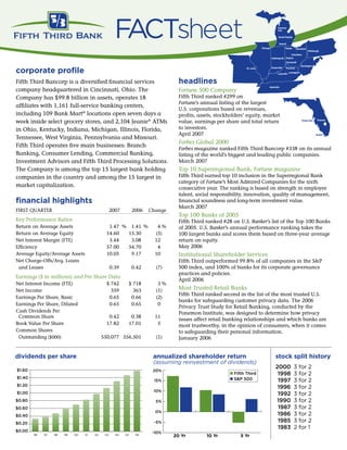 FACTsheet
corporate profile
                                                                                      headlines
Fifth Third Bancorp is a diversified financial services
company headquartered in Cincinnati, Ohio. The                                        Fortune 500 Company
                                                                                      Fifth Third ranked #299 on
Company has $99.8 billion in assets, operates 18
                                                                                      Fortune’s annual listing of the largest
affiliates with 1,161 full-service banking centers,
                                                                                      U.S. corporations based on revenues,
including 109 Bank Mart® locations open seven days a                                  profits, assets, stockholders’ equity, market
week inside select grocery stores, and 2,104 Jeanie® ATMs                             value, earnings per share and total return
                                                                                      to investors.
in Ohio, Kentucky, Indiana, Michigan, Illinois, Florida,
                                                                                      April 2007
Tennessee, West Virginia, Pennsylvania and Missouri.
                                                                                      Forbes Global 2000
Fifth Third operates five main businesses: Branch
                                                                                      Forbes magazine ranked Fifth Third Bancorp #338 on its annual
Banking, Consumer Lending, Commercial Banking,                                        listing of the world’s biggest and leading public companies.
Investment Advisors and Fifth Third Processing Solutions.                             March 2007
                                                                                      Top 10 Superregional Bank, Fortune magazine
The Company is among the top 15 largest bank holding
                                                                                      Fifth Third earned top 10 inclusion in the Superregional Bank
companies in the country and among the 15 largest in
                                                                                      category of Fortune’s Most Admired Companies for the sixth
market capitalization.                                                                consecutive year. The ranking is based on strength in employee
                                                                                      talent, social responsibility, innovation, quality of management,
financial highlights                                                                  financial soundness and long-term investment value.
                                                                                      March 2007
FIRST QUARTER                                     2007        2006   Change
                                                                                      Top 100 Banks of 2005
                                                                     	$1.60
Key Performance Ratios                                                                Fifth Third ranked #28 on U.S. Banker’s list of the Top 100 Banks
                                                                     	$1.40
Return on Average Assets                       1.47 % 1.41 %              4%          of 2005. U.S. Banker’s annual performance ranking takes the
                                                                     	$1.20
Return on Average Equity                      14.60  15.30               (5)          100 largest banks and scores them based on three-year average
                                                                     	$1.00
                                                                                      return on equity.
Net Interest Margin (FTE)                      3.44   3.08              12
                                                                     	 0.80
                                                                     $
                                                                                      May 2006
Efficiency                                    57.00  54.70                4
                                                                     	 0.60
                                                                     $
Average Equity/Average Assets                 10.05   9.17              10            Institutional Shareholder Services
                                                                     	 0.40
                                                                     $
Net Charge-Offs/Avg. Loans                                                            Fifth Third outperformed 99.8% of all companies in the S&P
                                                                     	 0.20
                                                                     $
                                                                                      500 index, and 100% of banks for its corporate governance
 and Leases                                       0.39        0.42       (7)
                                                                     	 0.00
                                                                     $
                                                                                    97practices and policies.03
                                                                               96        98  99  00  01  02     04 05 06
Earnings ($ in millions) and Per Share Data
                                                                                      April 2006
Net Interest Income (FTE)                     $ 742       $ 718          3%
                                                                                      Most Trusted Retail Banks
Net Income                                      359         363         (1)
                                                                                      Fifth Third ranked second in the list of the most trusted U.S.
Earnings Per Share, Basic                      0.65        0.66         (2)
                                                                                      banks for safeguarding customer privacy data. The 2006
Earnings Per Share, Diluted                    0.65        0.65          0
                                                                                      Privacy Trust Study for Retail Banking, conducted by the
Cash Dividends Per                                                                    Ponemon Institute, was designed to determine how privacy
 Common Share                                  0.42        0.38         11
                                                                                      issues affect retail banking relationships and which banks are
Book Value Per Share                          17.82       17.01          5            most trustworthy, in the opinion of consumers, when it comes
Common Shares                                                                         to safeguarding their personal information.
 Outstanding ($000)                         550,077 556,501             (1)           January 2006


dividends per share                                                   annualized shareholder return                              stock split history
                                                                      (assuming reinvestment of dividends)
                                                                                                                                	2000	 3	for	2
	$1.60                                                                20%
                                                                                                                                	 1998	 3	for	2
                                                                                                              Fifth	Third
	$1.40                                                                                                        S&P	500           	 1997	 3	for	2
                                                                       15%
	$1.20
                                                                                                                                	 1996	 3	for	2
                                                                       10%
                                                                                                                                	 1992	 3	for	2
	$1.00
                                                                                                                                	 1990	 3	for	2
	 0.80
$                                                                       5%
                                                                                                                                	 1987	 3	for	2
	 0.60
$
                                                                        0%
                                                                                                                                	 1986	 3	for	2
	 0.40
$
                                                                                                                                	 1985	 3	for	2
                                                                       -5%
	 0.20
$
                                                                                                                                	 1983	 2	for	1
	 0.00
$                                                                     -10%
                                                                                    20 Yr         10 Yr          5 Yr
         96   97   98   99   00   01   02    03     04   05    06
 
