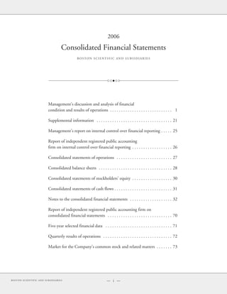 boston scientificAR06financials