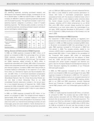 boston scientificAR06financials