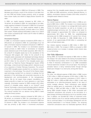 boston scientificAR06financials