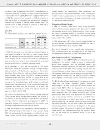 boston scientificAR06financials