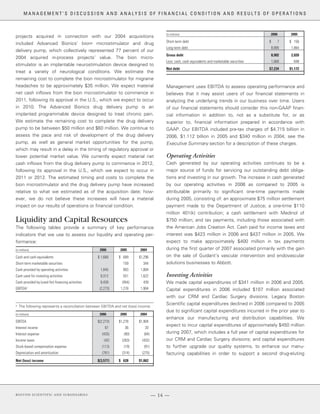 boston scientificAR06financials