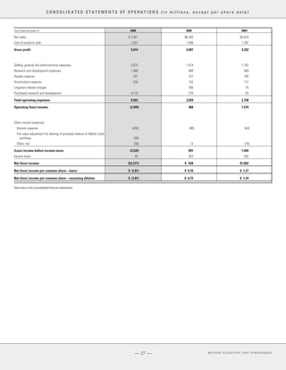 boston scientificAR06financials