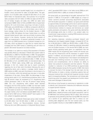 boston scientificAR06financials