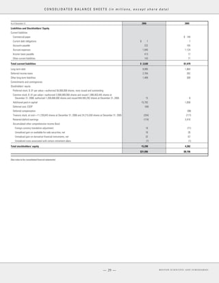 boston scientificAR06financials