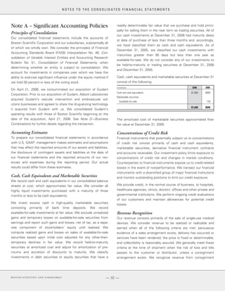 boston scientificAR06financials