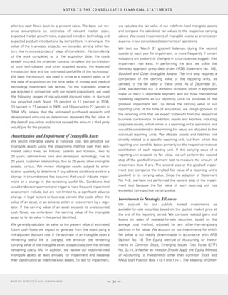 boston scientificAR06financials