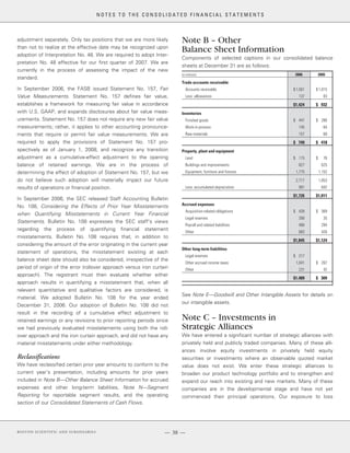 boston scientificAR06financials