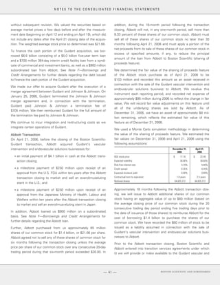boston scientificAR06financials