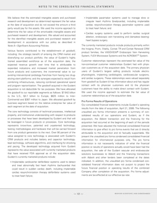 boston scientificAR06financials