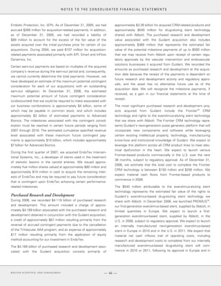 boston scientificAR06financials