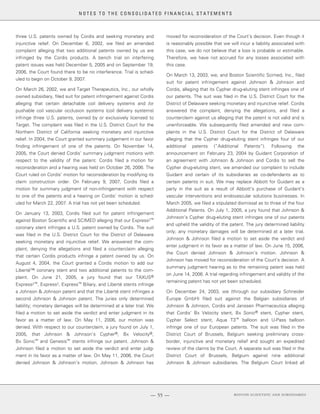 boston scientificAR06financials