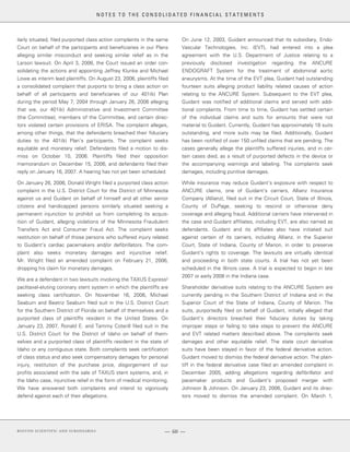 boston scientificAR06financials