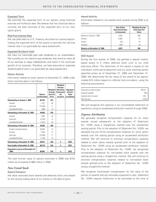 boston scientificAR06financials