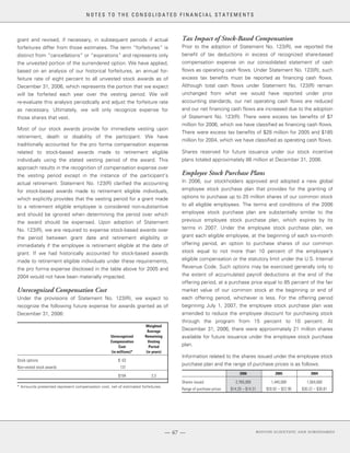 boston scientificAR06financials