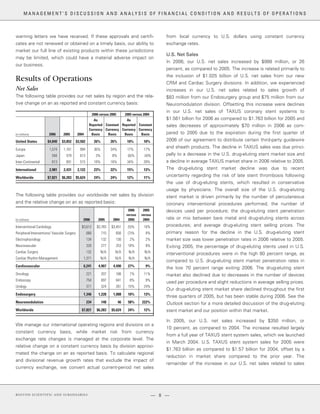 boston scientificAR06financials