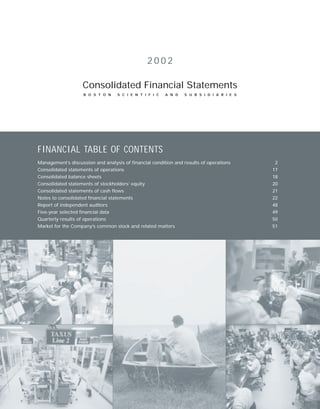 2002

                   Consolidated Financial Statements
                    BOSTON         SCIENTIFIC           AND     SUBSIDIARIES




FINANCIAL TABLE OF CONTENTS
Management’s discussion and analysis of financial condition and results of operations    2
Consolidated statements of operations                                                   17
Consolidated balance sheets                                                             18
Consolidated statements of stockholders’ equity                                         20
Consolidated statements of cash flows                                                   21
Notes to consolidated financial statements                                              22
Report of independent auditors                                                          48
Five-year selected financial data                                                       49
Quarterly results of operations                                                         50
Market for the Company’s common stock and related matters                               51
 