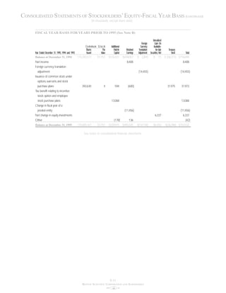 boston scientific1995_annual