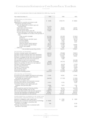 boston scientific1995_annual