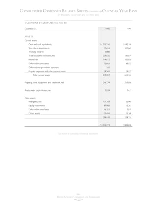 boston scientific1995_annual