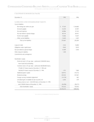 boston scientific1995_annual