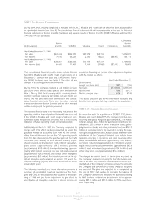 boston scientific1995_annual