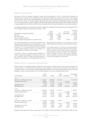 boston scientific1995_annual