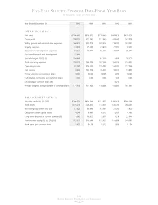 boston scientific1995_annual