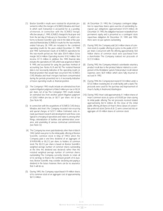 boston scientific1995_annual