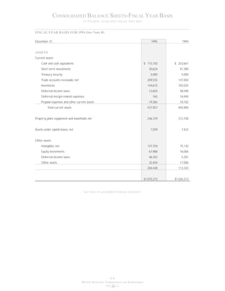 boston scientific1995_annual