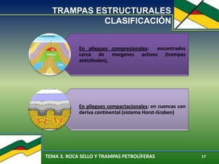 TEMA 3. ROCA SELLO Y TRAMPAS PETROLÍFERAS 17
TRAMPAS ESTRUCTURALES
CLASIFICACIÓN
En pliegues compresionales: encontrados
cerca de margenes activos (trampas
anticlinales),
En pliegues compactacionales: en cuencas con
deriva continental (sistema Horst-Graben)
 