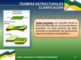 TEMA 3. ROCA SELLO Y TRAMPAS PETROLÍFERAS 21
TRAMPAS ESTRUCTURALES
CLASIFICACIÓN
Fallas normales: son aquellas donde el
plano de falla esta por encima del bloque
levantado. En otros términos las fallas
normales en perforación hay ausencia de
algunos horizontes estratigráficos
 