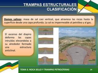 TEMA 3. ROCA SELLO Y TRAMPAS PETROLÍFERAS 24
TRAMPAS ESTRUCTURALES
CLASIFICACIÓN
Domos salinos: masa de sal casi vertical, que atraviesa las rocas hasta la
superficie desde una capa profunda. La sal es impermeable al petróleo y al gas.
El ascenso del diapiro
deforma las capas
intruidas elevandolas a
su alrededor formado
una estructura
anticlinal.
 