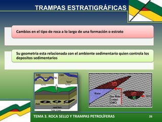 TEMA 3. ROCA SELLO Y TRAMPAS PETROLÍFERAS 26
TRAMPAS ESTRATIGRÁFICAS
Cambios en el tipo de roca a lo largo de una formación o estrato
Su geometria esta relacionada con el ambiente sedimentario quien controla los
depositos sedimentarios
 