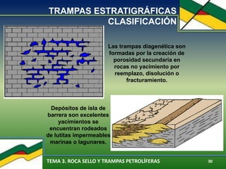 TEMA 3. ROCA SELLO Y TRAMPAS PETROLÍFERAS 30
TRAMPAS ESTRATIGRÁFICAS
CLASIFICACIÓN
Depósitos de isla de
barrera son excelentes
yacimientos se
encuentran rodeados
de lutitas impermeables
marinas o lagunares.
Las trampas diagenética son
formadas por la creación de
porosidad secundaria en
rocas no yacimiento por
reemplazo, disolución o
fracturamiento.
 