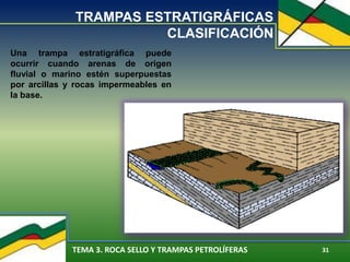 TEMA 3. ROCA SELLO Y TRAMPAS PETROLÍFERAS 31
TRAMPAS ESTRATIGRÁFICAS
CLASIFICACIÓN
Una trampa estratigráfica puede
ocurrir cuando arenas de origen
fluvial o marino estén superpuestas
por arcillas y rocas impermeables en
la base.
 