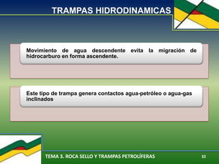 TEMA 3. ROCA SELLO Y TRAMPAS PETROLÍFERAS 32
TRAMPAS HIDRODINAMICAS
Movimiento de agua descendente evita la migración de
hidrocarburo en forma ascendente.
Este tipo de trampa genera contactos agua-petróleo o agua-gas
inclinados
 
