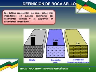 TEMA 3. ROCA SELLO Y TRAMPAS PETROLÍFERAS 5
DEFINICIÓN DE ROCA SELLO
Las Lutitas representan las rocas sellos mas
importantes en cuencas dominadas por
yacimientos clásticos y las Evaporitas en
yacimientos carbonáticos.
 